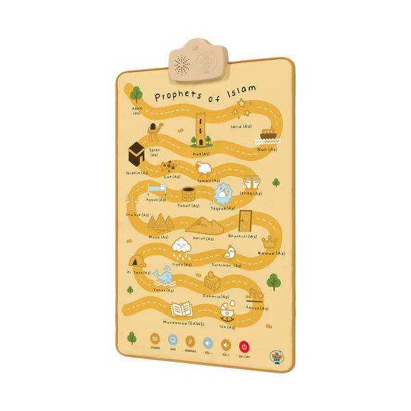 Prophets of Islam Interactive Islamic Wall Art | Learn all 25 Prophets of Islam | Ramadan & Eid Gift