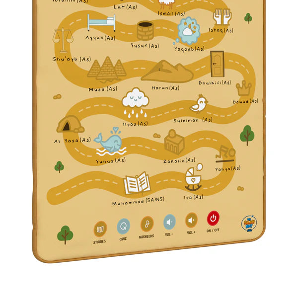 Prophets of Islam Interactive Islamic Wall Art | Learn all 25 Prophets of Islam | Ramadan & Eid Gift