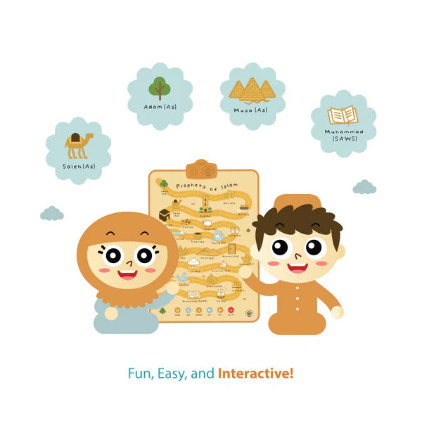 Prophets of Islam Interactive Islamic Wall Art | Learn all 25 Prophets of Islam | Ramadan & Eid Gift