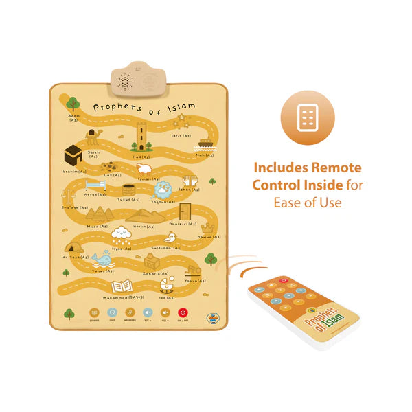 Prophets of Islam Interactive Islamic Wall Art | Learn all 25 Prophets of Islam | Ramadan & Eid Gift